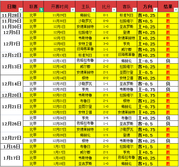 阿莫林渴望,执掌曼联教,米兰体育,米兰体育,米兰体育官方网站,米兰体育平台