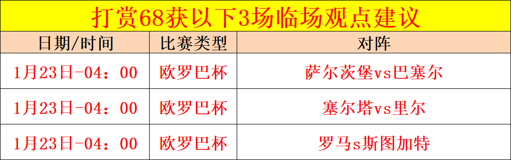戴琳泰山生,涯十载辉煌,收入盛宴跃,米兰体育,米兰体育官方网站,米兰体育平台
