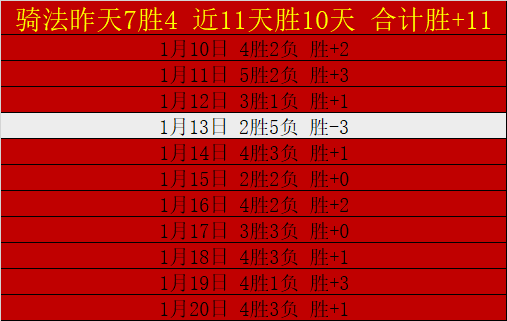 马竞欲续约,朗格莱,条件为价格,米兰体育,米兰体育官方网站,米兰体育平台