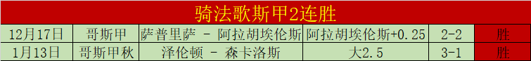 拜仁慕尼黑,逆转,莱比锡,米兰体育,米兰体育官方网站,米兰体育平台
