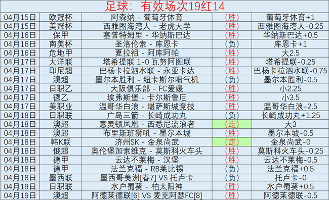 中国女足亚,洲杯激战越,王霜梅开二,米兰体育,米兰体育官方网站,米兰体育平台