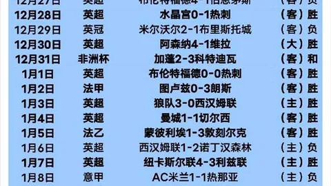 德托马斯点球助西班牙人1-0击败阿拉维斯，武磊错失单刀机会 西甲第6轮战报