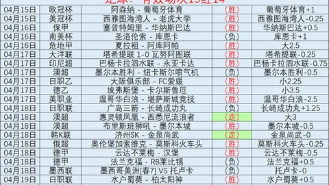 米兰体育